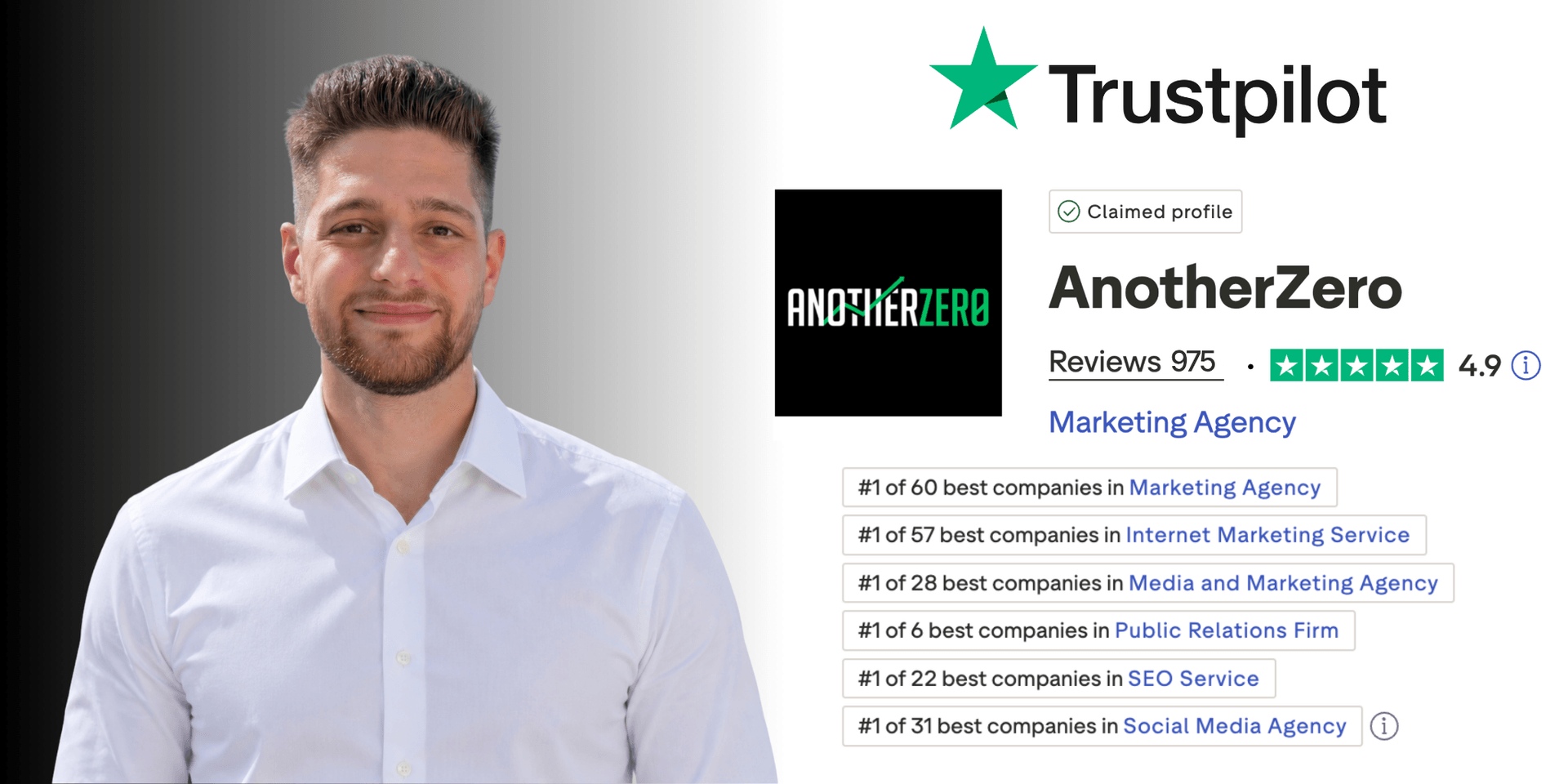 Trustpilot profile for AnotherZero, showing ratings and reviews for a marketing agency