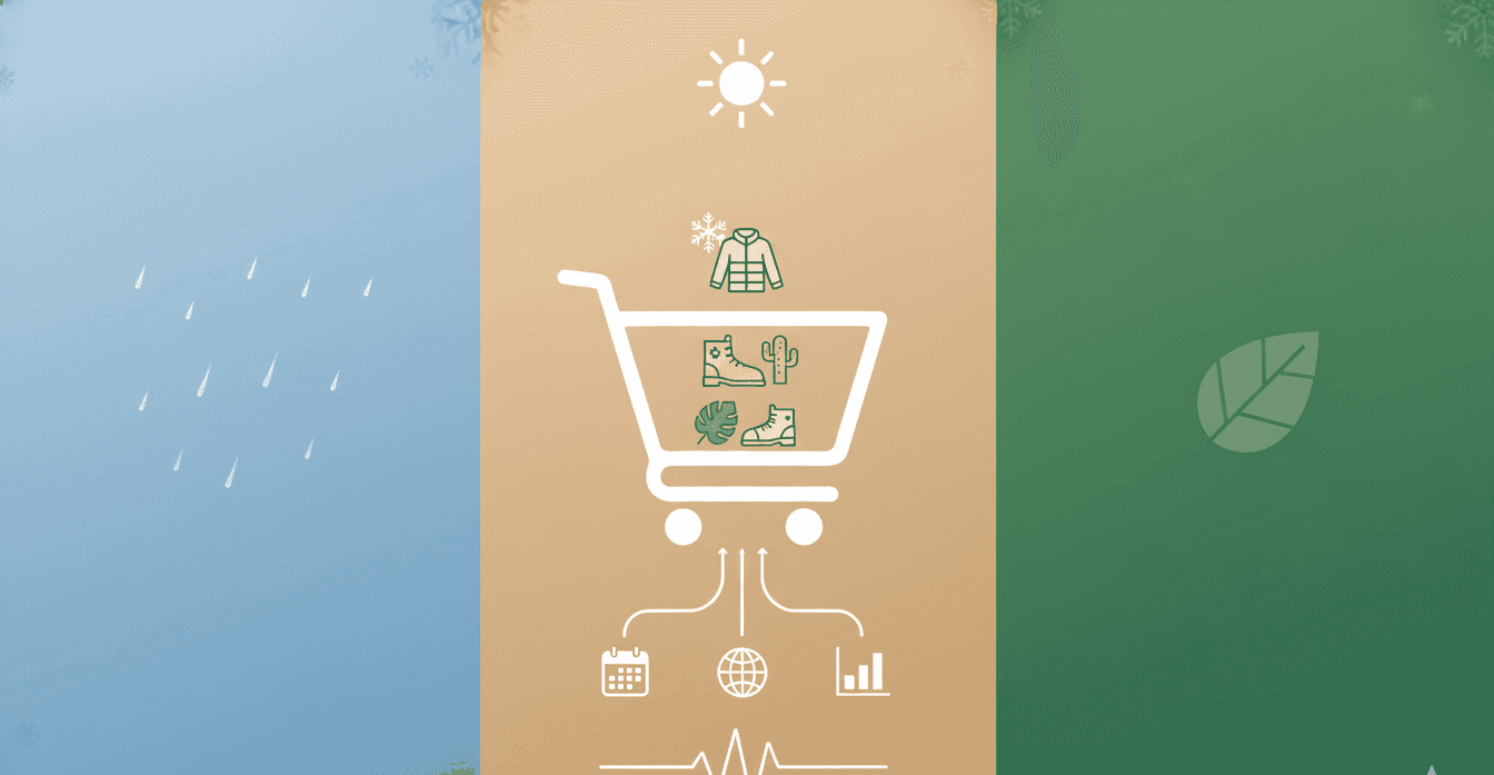 Seasonal tactical gear items in a shopping cart, highlighting weather-based shopping and demand for products based on seasons.