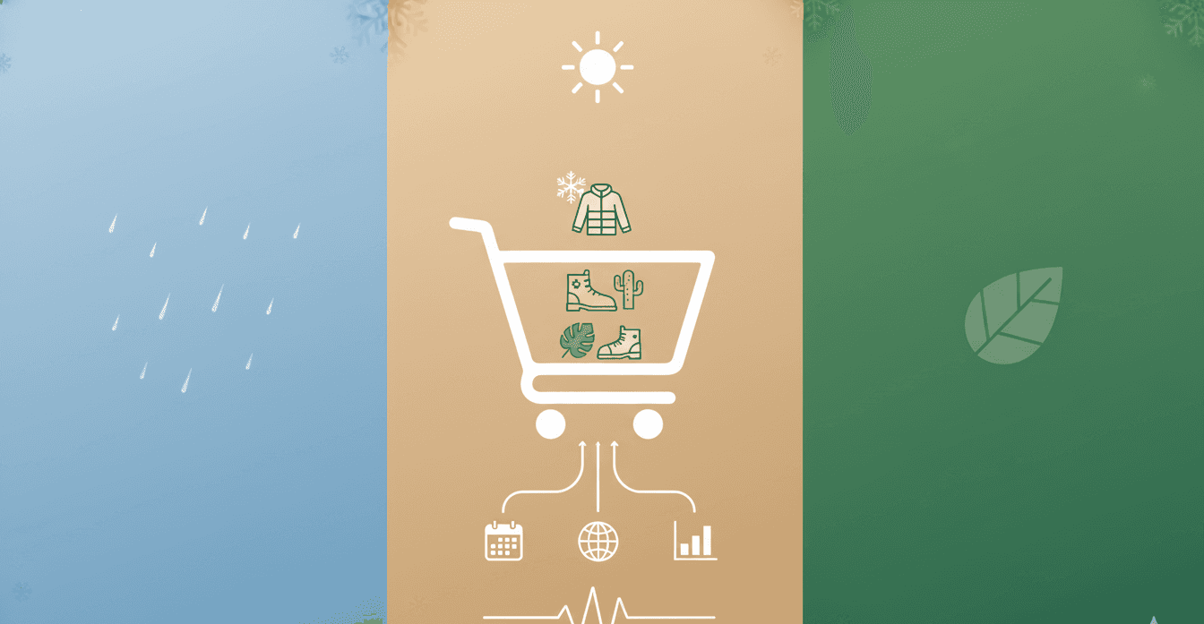 Seasonal tactical gear items in a shopping cart, highlighting weather-based shopping and demand for products based on seasons.