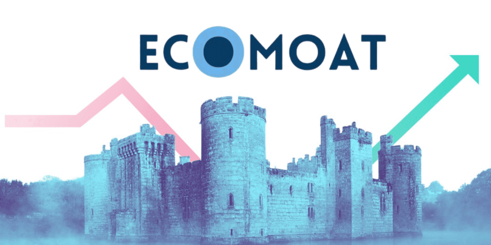 EcoMoat logo with castle imagery symbolizes the company's mission to provide objective, AI-enhanced, long-term investment research for sustained growth